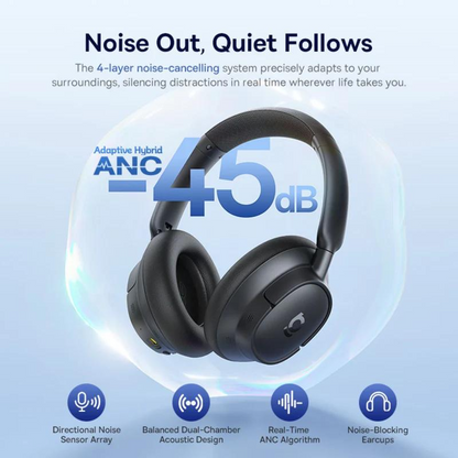 Bluetooth-Freisprecheinrichtung Baseus Bass BH1 NC, MultiPoint, A2DP, ANC, Schwarz A0203703