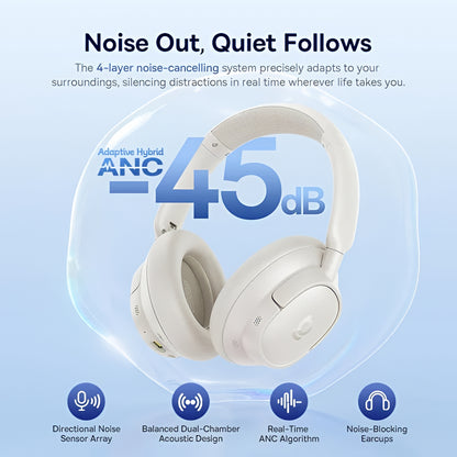 Kit mains libres Bluetooth Baseus Bass BH1 NC, MultiPoint, A2DP, ANC, Blanc A0203702