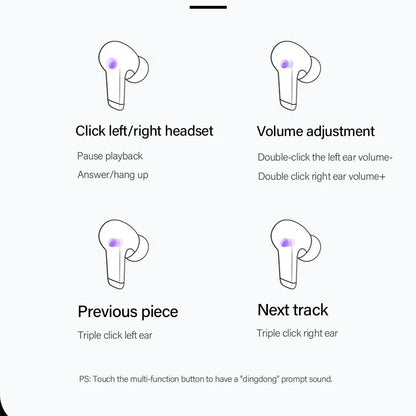 Handsfree Bluetooth Lenovo ThinkPlus LP5, TWS, White