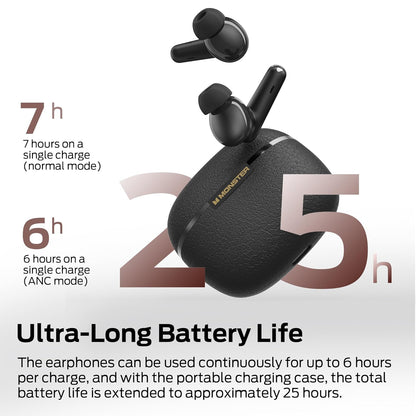 Bluetooth-Headset Monster Clarity 200, TWS, ANC, Schwarz