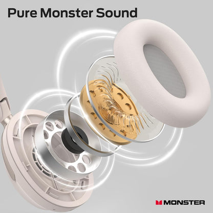 Kit mains libres Bluetooth Monster Persona 3rd, MultiPoint, A2DP, ANC, Blanc