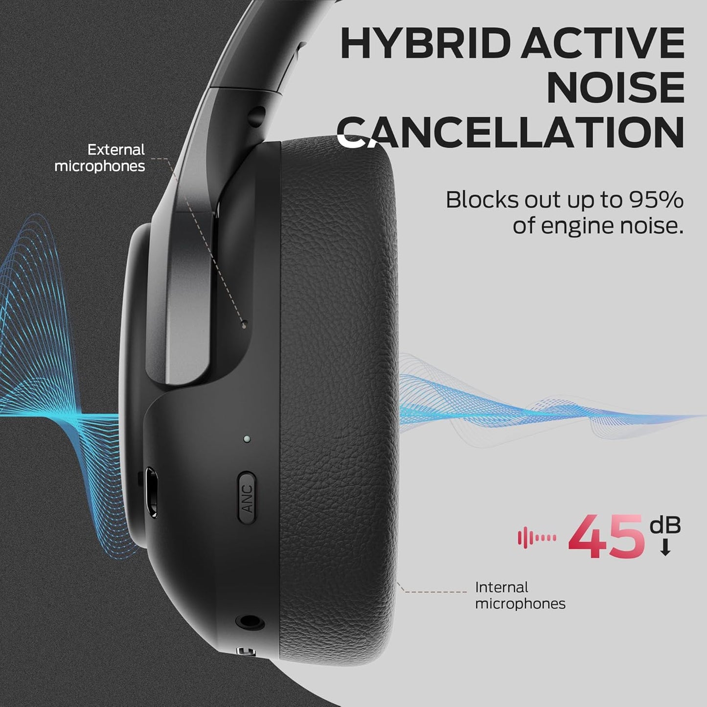 Bluetooth-Freisprecheinrichtung Monster Persona 5th, MultiPoint, A2DP, ANC, Schwarz