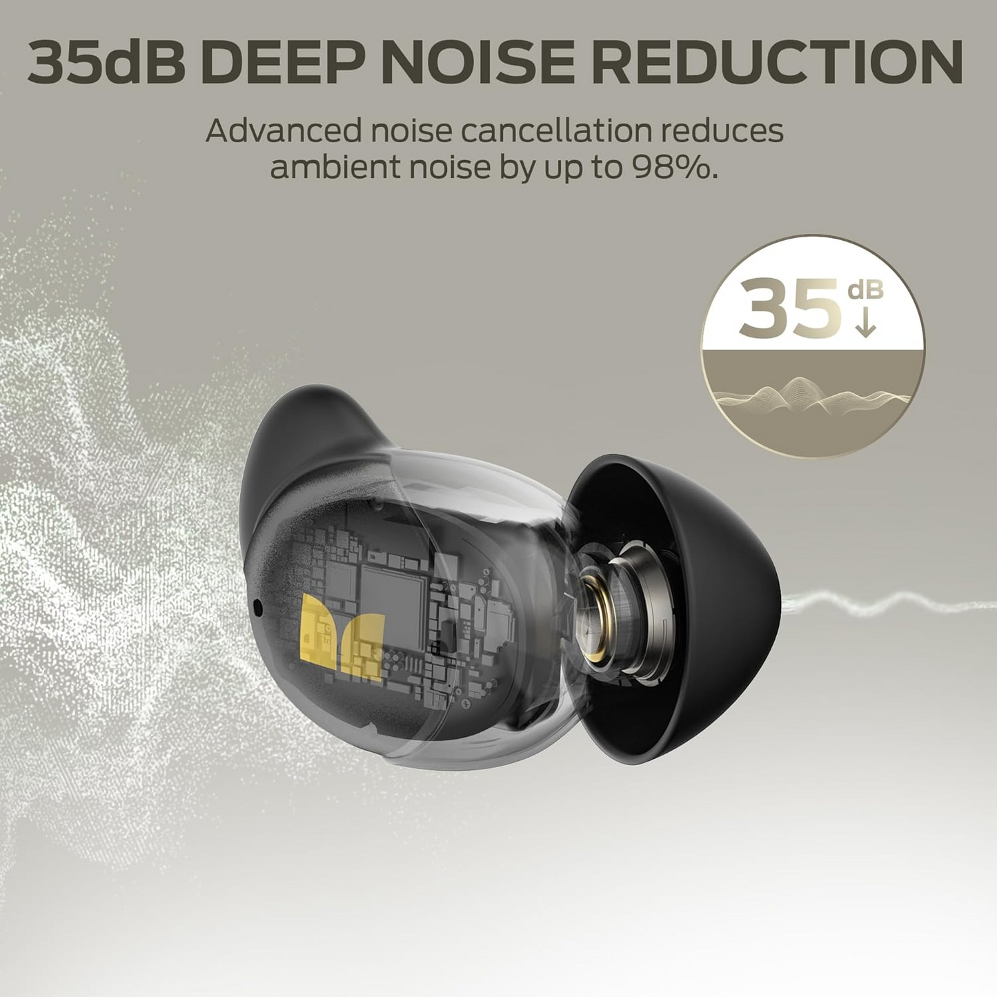 Bluetooth-Freisprecheinrichtung Monster Sleep Ear200, TWS, ANC, Schwarz