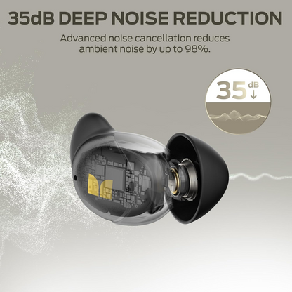 Bluetooth-Freisprecheinrichtung Monster Sleep Ear200, TWS, ANC, Schwarz