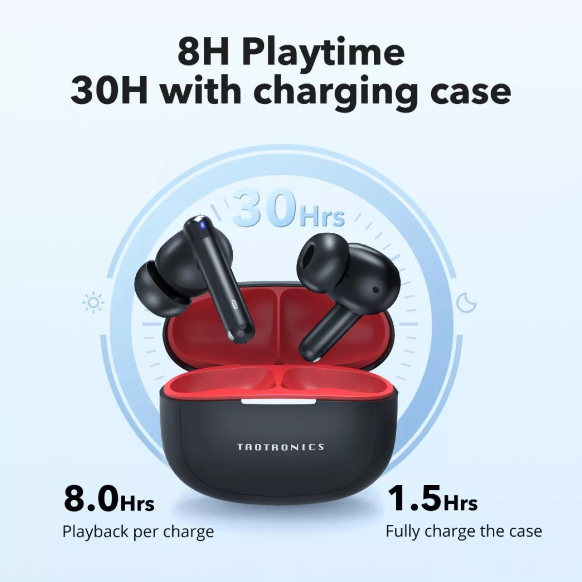 Kit mains libres Bluetooth TaoTronics TT-BH1120, TWS, Noir