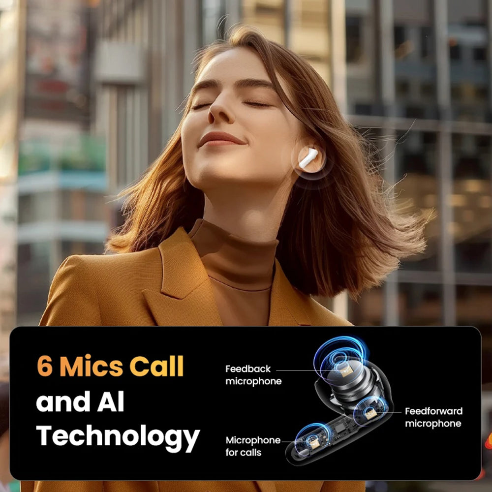 Kit mains libres Bluetooth UGREEN HiTune H6 Pro WS203, TWS, ANC, Blanc