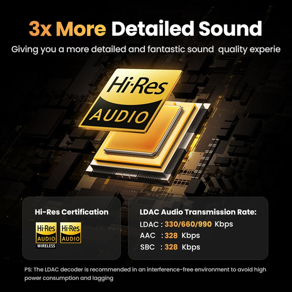 Kit mains libres Bluetooth UGREEN HiTune H6 Pro WS203, TWS, ANC, Blanc