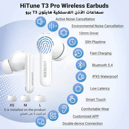 Kit mains libres Bluetooth UGREEN HiTune T3 Pro WS206, TWS, ANC, MultiPoint, Blanc