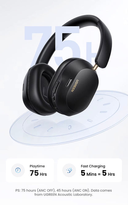 Bluetooth-Freisprecheinrichtung UGREEN HiTune Max5C HP203, A2DP, ANC, Schwarz