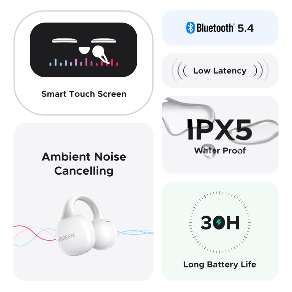 Handsfree Bluetooth UGREEN S6 ClipBuds Magic WS208, TWS, Weiß