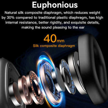 Handsfree Bluetooth Yesido EP05, A2DP, ANC, Noir