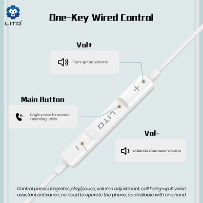 Handsfree USB-C Lito LF01T, 1.2m, Blanc