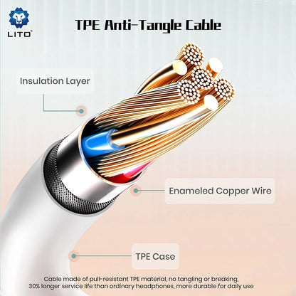 Handsfree USB-C Lito LF01T, 1.2m, Blanc