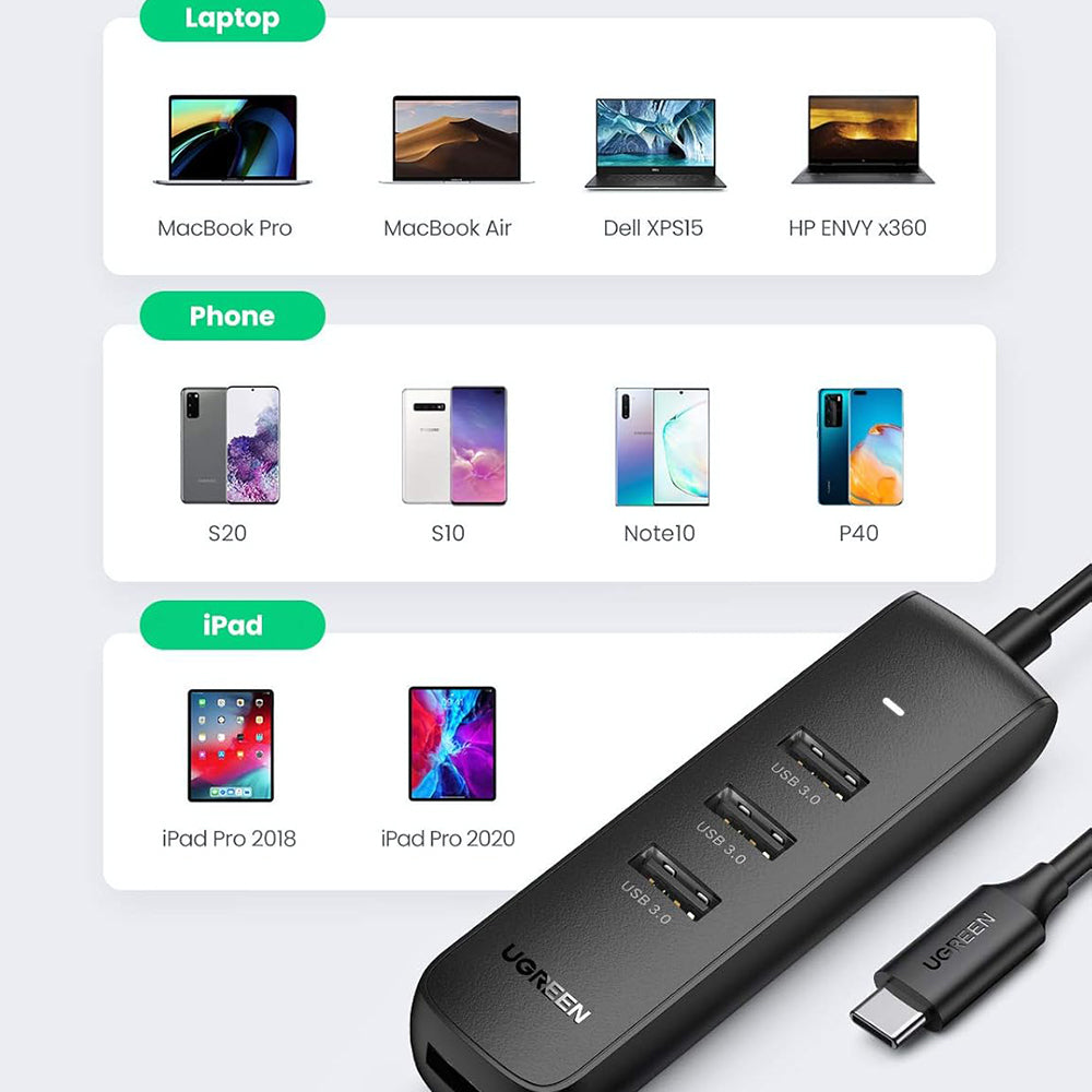 Hub USB-C UGREEN CM416 (10916), 4 x USB-A 3.0, Noir