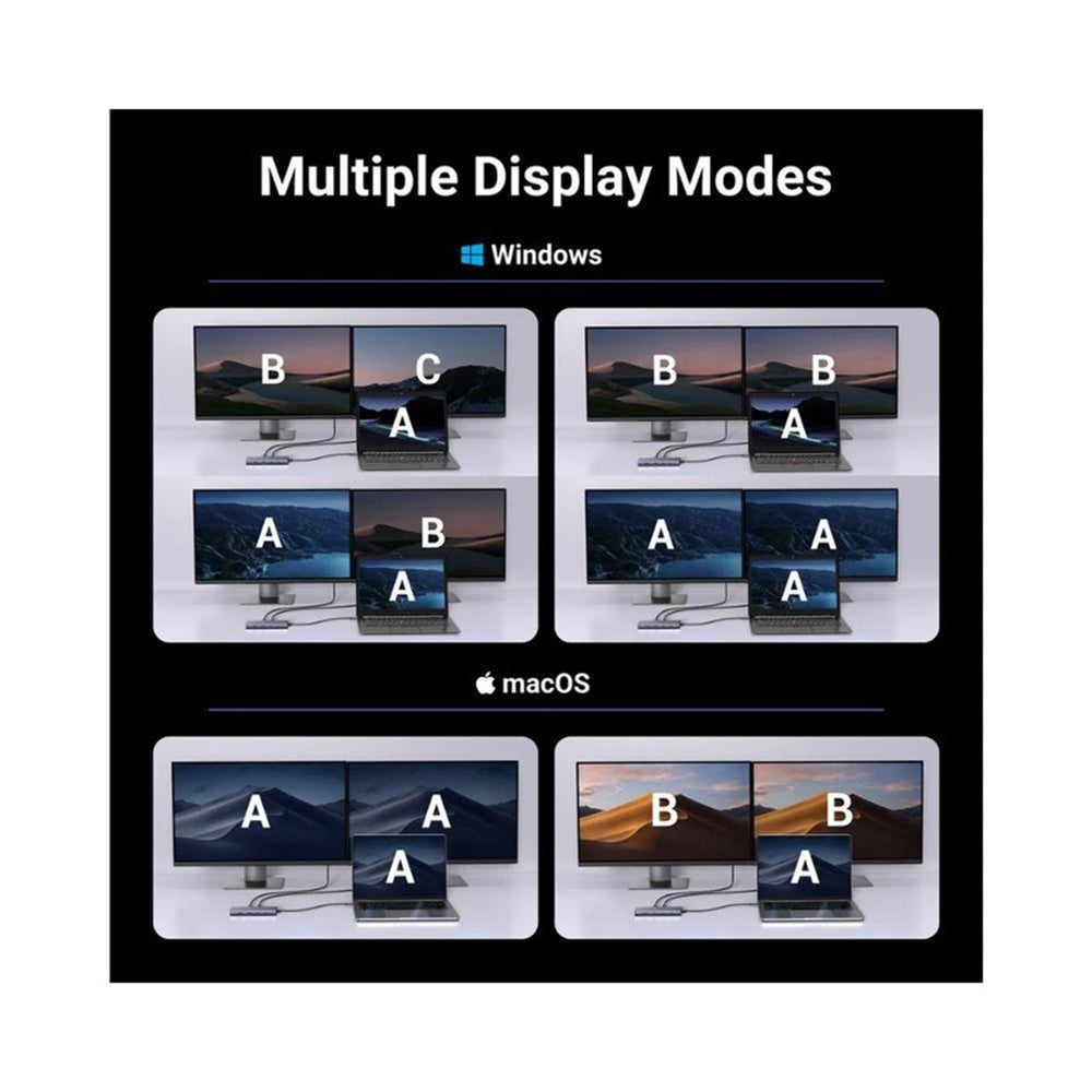 Hub USB-C UGREEN CM498 (45379), 2 x USB-A 3.2 - 3 x USB-C - 2 x HDMI, Grau