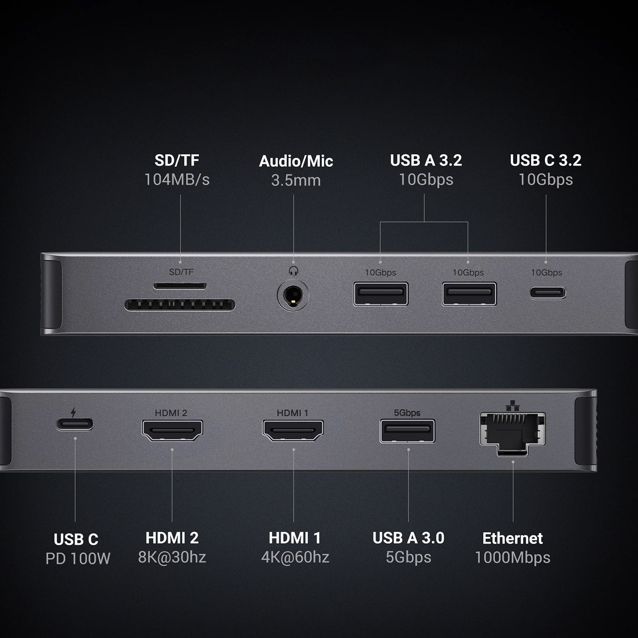 Hub USB-C UGREEN Revodok Pro 313 CM681, 2 x USB-A 3.2 - 1 x USB-A 3.0 - 2 x USB-C - 2 x HDMI - 1 x Jack 3.5mm - 1 x RJ45 - 1 x SD - 1 x microSD, Gris