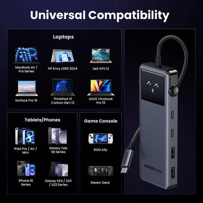 Hub USB-C UGREEN Uno (75177), 2 x USB-A 3.2 - 3 x USB-C - 1 x HDMI, Gris