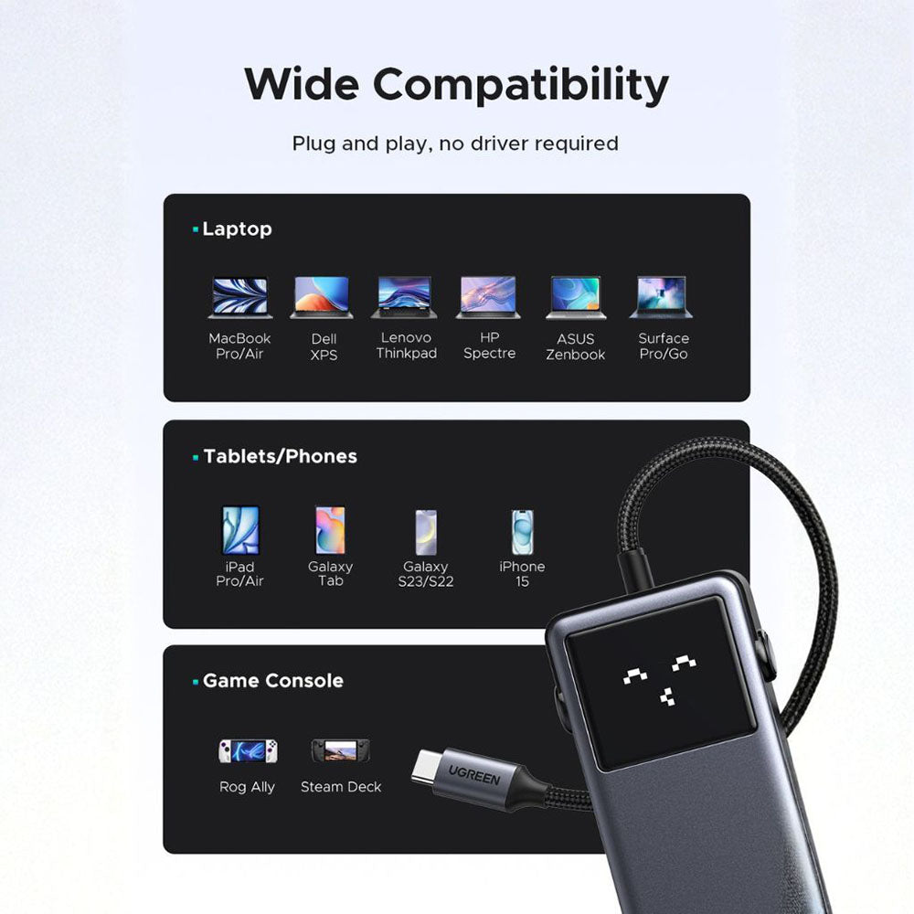 Hub USB-C UGREEN Uno (75179), 2 x USB-A - 2 x USB-C - 1 x HDMI - 1 x SD - 1 x microSD, Gris