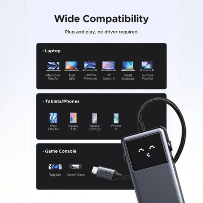 Hub USB-C UGREEN Uno (75179), 2 x USB-A - 2 x USB-C - 1 x HDMI - 1 x SD - 1 x microSD, Gris