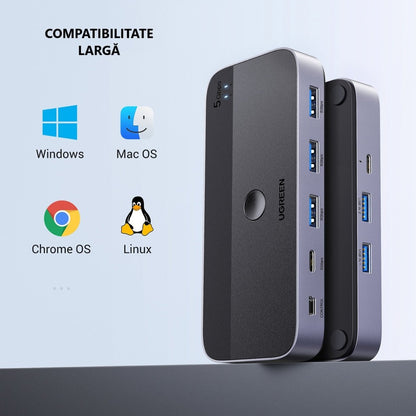 USB-Hub UGREEN CM662, 3 x USB-A 3.0 - 1 x USB-C - 1 x miniUSB, Schwarz