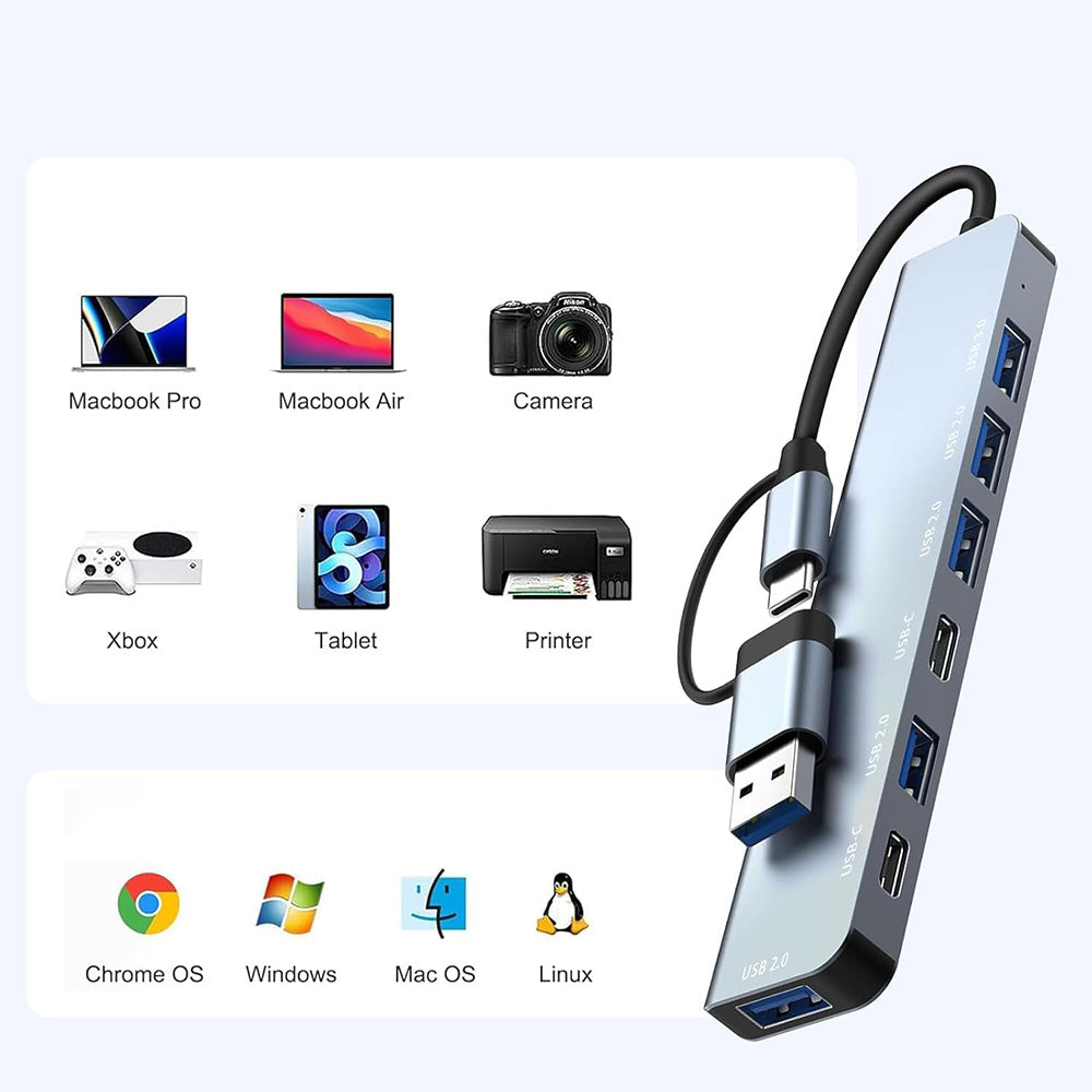 Hub USB / USB-C Techsuit H6 DataBridge, 7en1, Gris