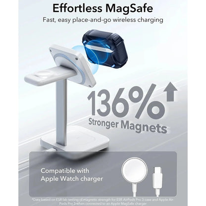 Étui ESR Cyber FlickLock pour Apple AirPods Pro 3, Bleu