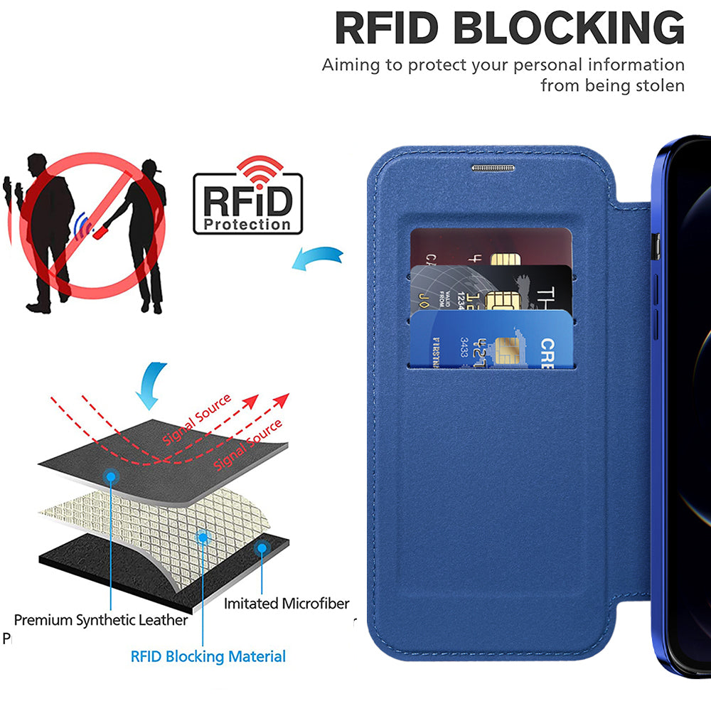 Coque MagSafe pour Apple iPhone 12 Pro Max, Techsuit, SmartMag Book, Bleue