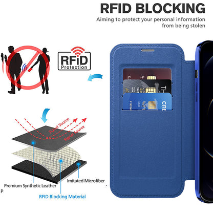 Coque MagSafe pour Apple iPhone 12 Pro Max, Techsuit, SmartMag Book, Bleue
