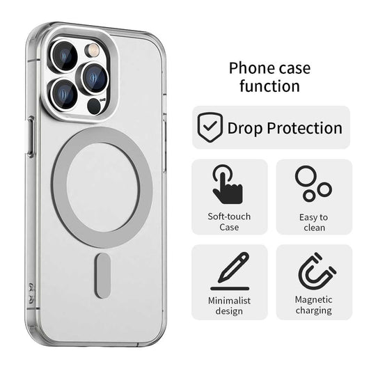 MagSafe-Hülle für Apple iPhone 13 Pro Max, Techsuit, CandyCase, Weiß