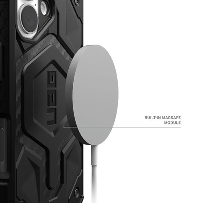 Coque MagSafe pour Apple iPhone 17 Pro Max, Urban Armor Gear, Monarch Pro Carbon, Noire