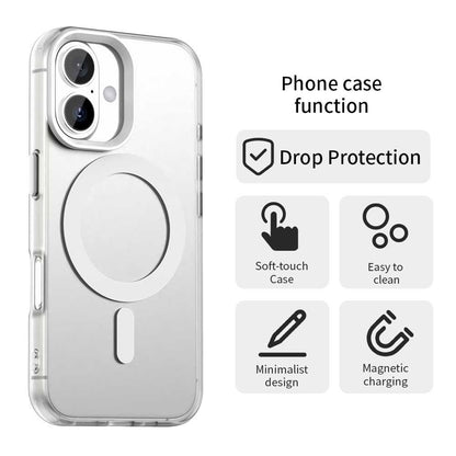 MagSafe Hülle für Apple iPhone 17, Techsuit, CandyCase, Weiß
