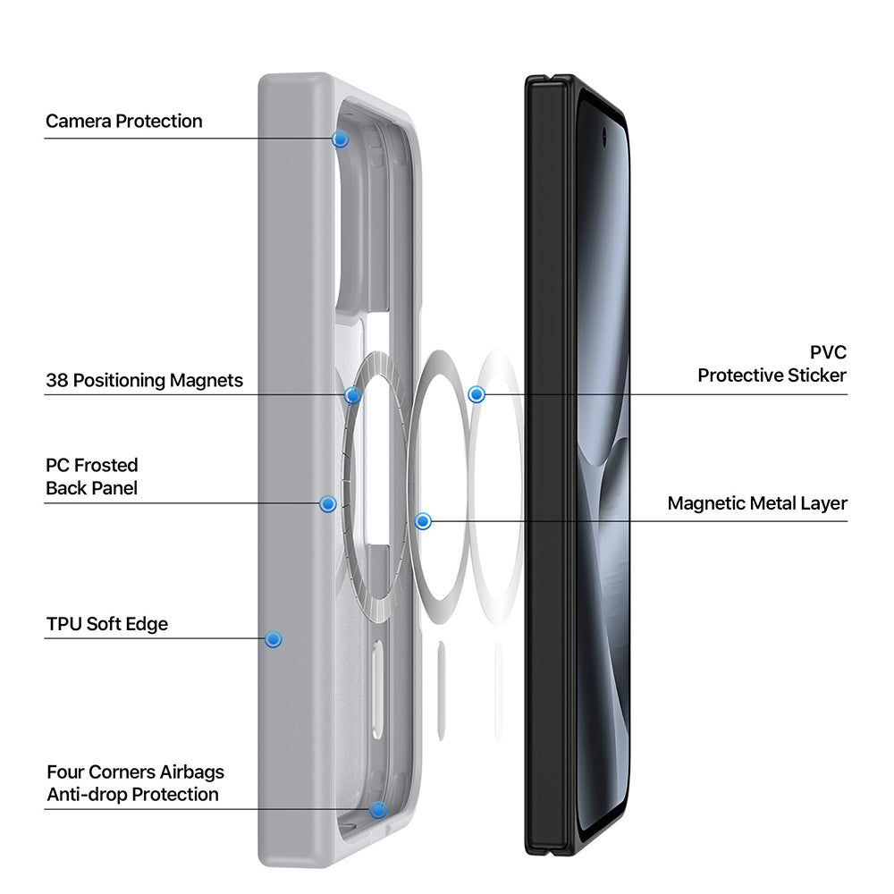 MagSafe-Hülle für Google Pixel 11 Pro Fold, DUX DUCIS, Yind, Schwarz