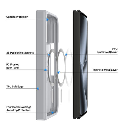 MagSafe-Hülle für Google Pixel 11 Pro Fold, DUX DUCIS, Yind, Schwarz