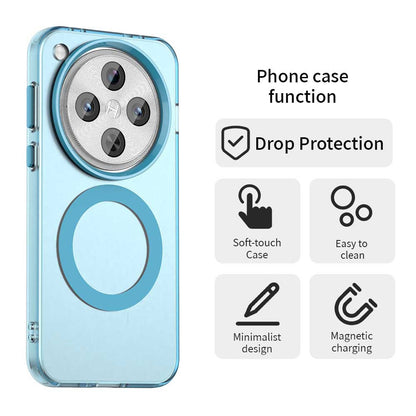 MagSafe Case for Oppo Find X8 Pro, Techsuit, CandyCase, Blue