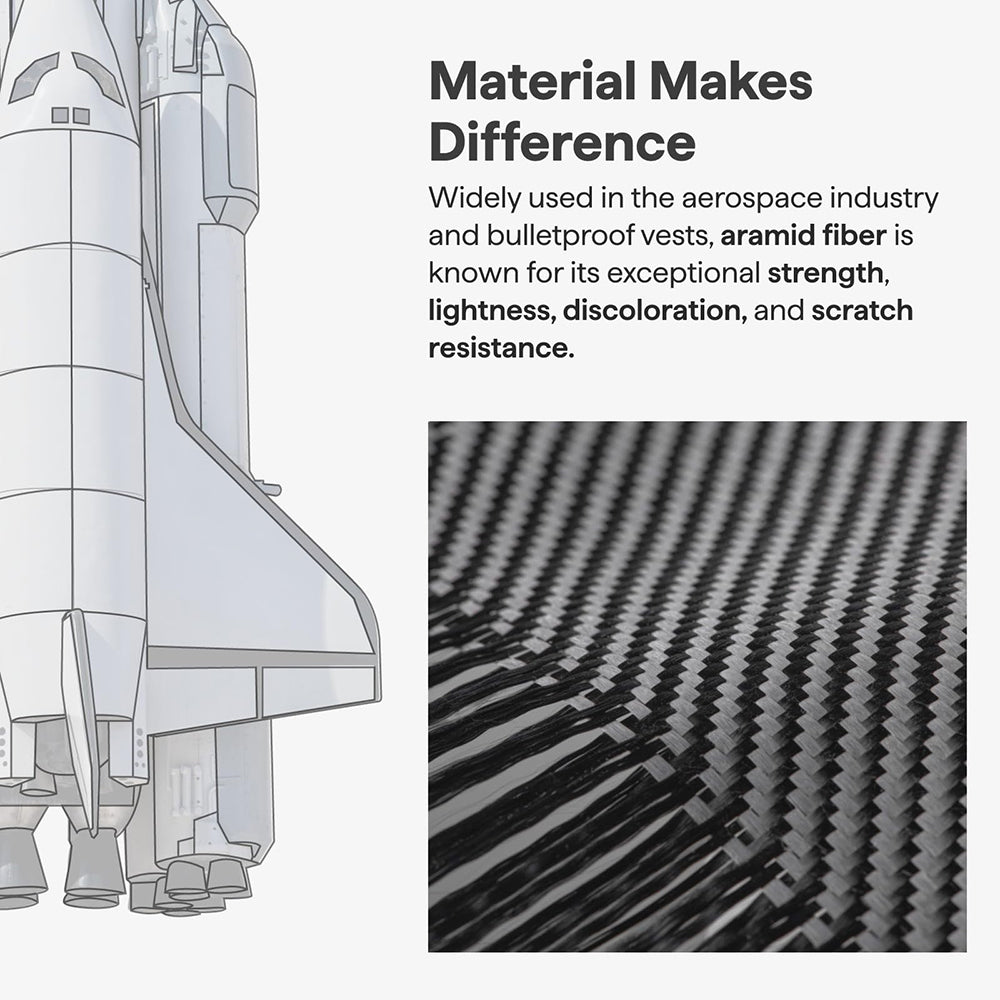 MagSafe Hülle für Samsung Galaxy S26 S942, Techsuit, Aramid Fiber, Schwarz