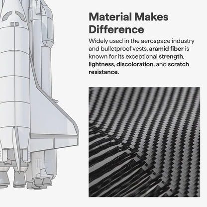 MagSafe Hülle für Samsung Galaxy S26 S942, Techsuit, Aramid Fiber, Schwarz