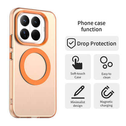 MagSafe-Hülle für Xiaomi 17T Pro, Techsuit, CandyCase, Orange