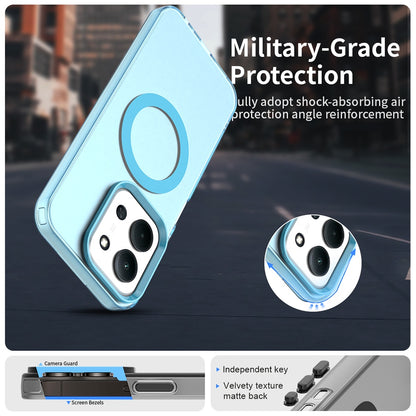 MagSafe-Hülle für Xiaomi Poco C85 4G / Redmi 15C 5G / 15C 4G, Techsuit, CandyCase, Blau