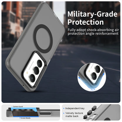 MagSafe Hülle für Xiaomi Redmi 15 5G / 15 4G, Techsuit, CandyCase, Schwarz