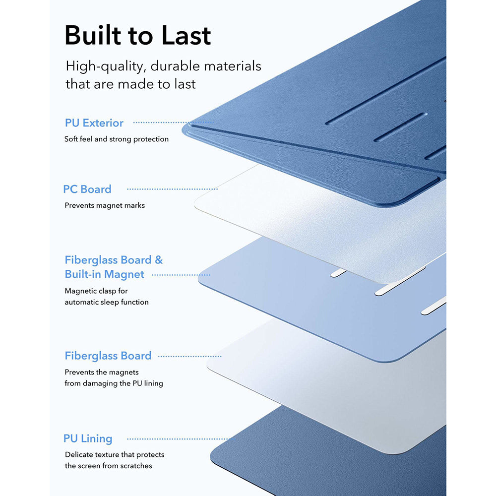 Étui pour Apple iPad (2025) / (2022), ESR, Flip Hybrid, Bleu