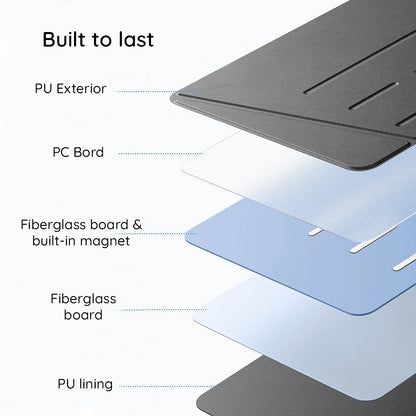Hülle für Apple iPad (2025) / (2022), ESR, Flip Hybrid mit Stifthalter, Grün
