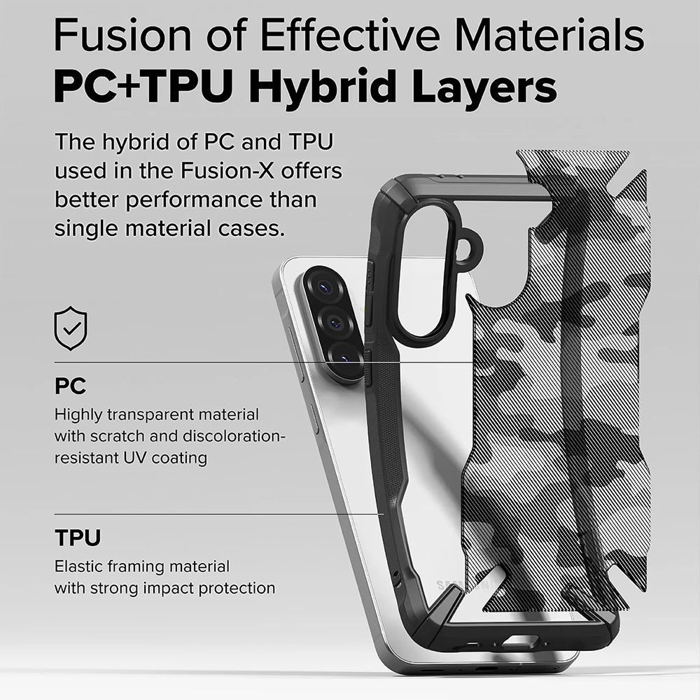 Étui pour Samsung Galaxy A56 A566 / A36 A366, Ringke, Fusion X Camo, Noir