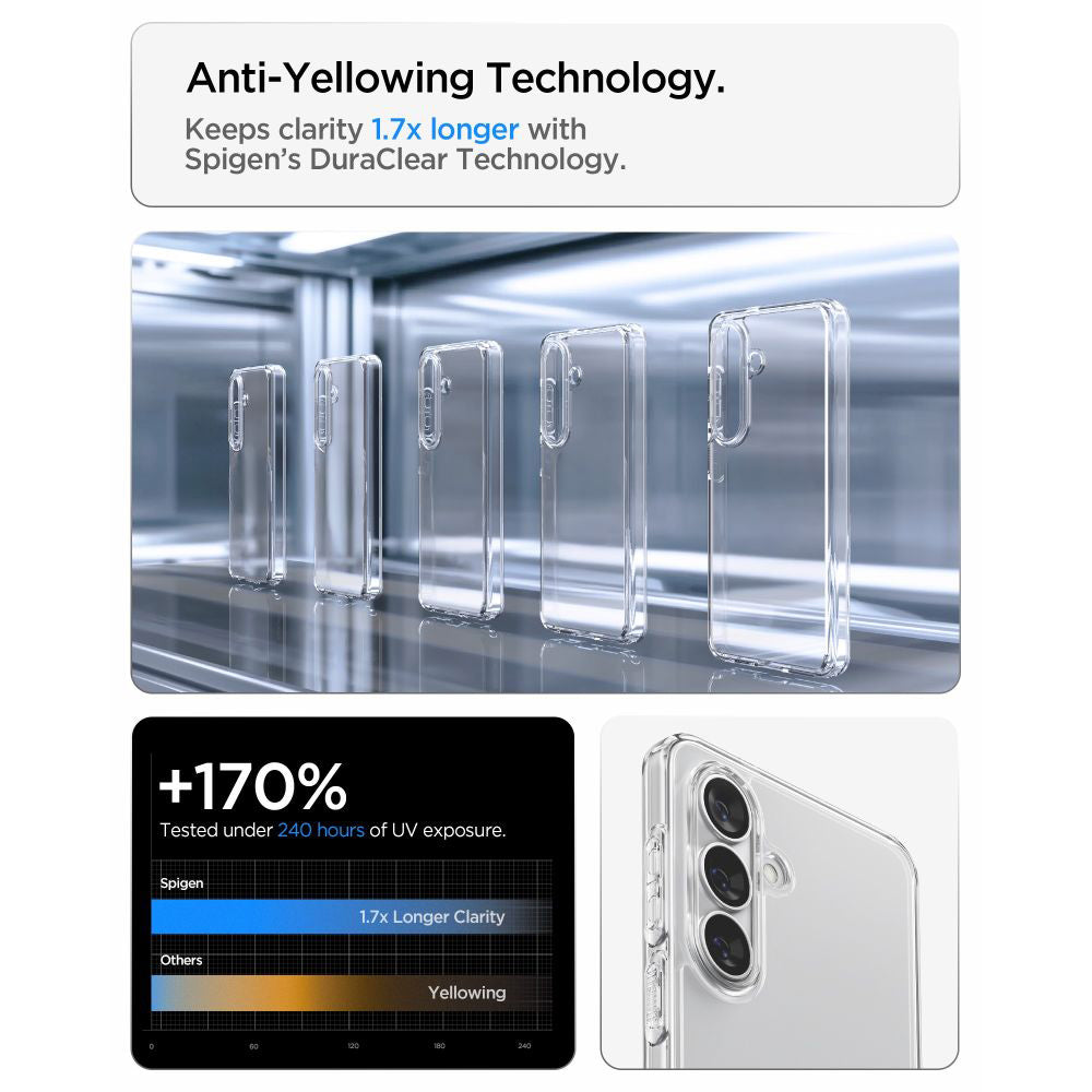 Étui pour Samsung Galaxy S26 Plus S947, Spigen, Ultra Hybrid, Transparent ACS10707