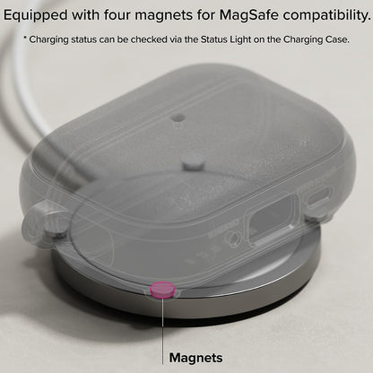 Étui Ringke Onyx pour Apple AirPods 3, Vert