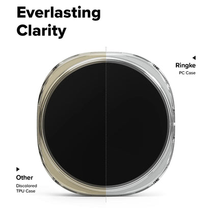 Ringke Slim Hülle für Samsung Galaxy Watch8 40mm, 2er Set, Matt Schwarz