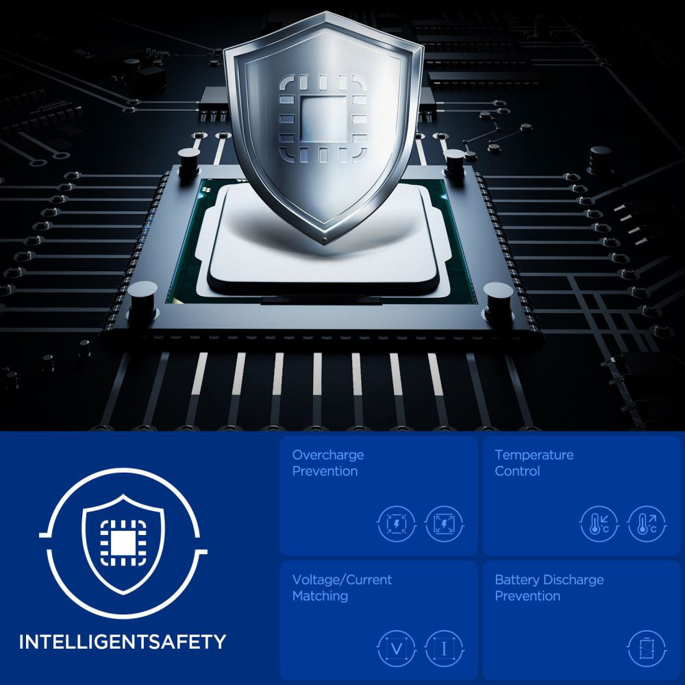 Auto-Ladegerät mit USB-C Kabel Spigen EV1133, 113W, 3.25A, 1 x USB-A - 2 x USB-C, Schwarz