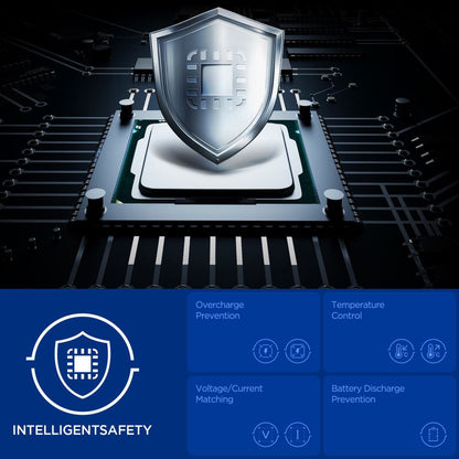 Auto-Ladegerät mit USB-C Kabel Spigen EV1133, 113W, 3.25A, 1 x USB-A - 2 x USB-C, Schwarz