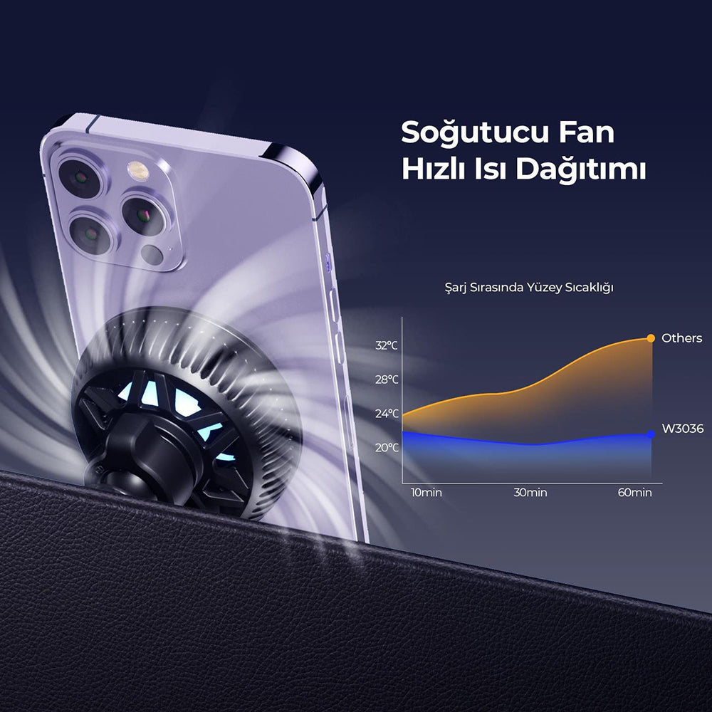 Chargeur Auto Sans Fil HAVIT W3036, 15W, 1.67A, Noir