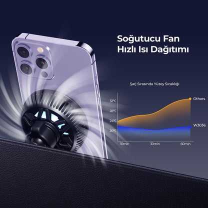 Chargeur Auto Sans Fil HAVIT W3036, 15W, 1.67A, Noir