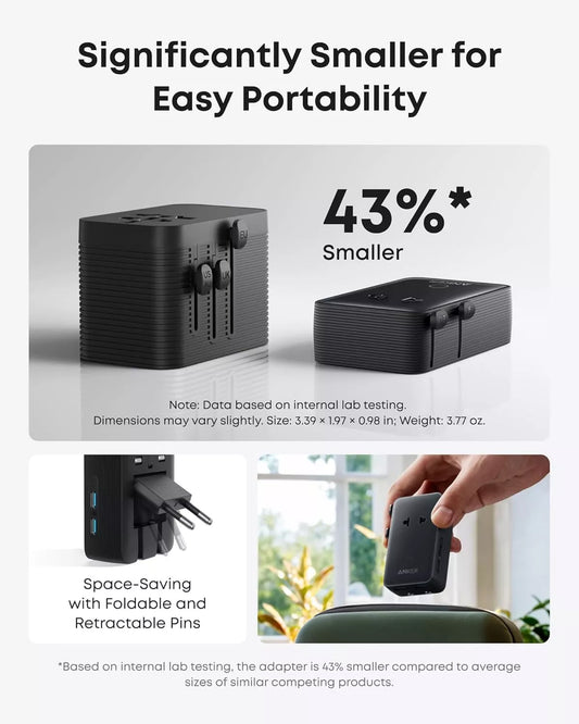 Chargeur Réseau Anker Nano Travel, 20W, 3A, 2 x USB-A - 2 x USB-C, Noir A9215H11